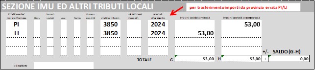 Esempio di compilazione di un F24 di una impresa individuale che ha versato l’anno 2023 su Pisa (Camera di Commercio TNO), ma era dovuto a Livorno (Camera di Commercio della Maremma e del Tirreno)
