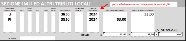 Esempio di compilazione di un F24 di una impresa individuale che ha versato l’anno 2023 su Livorno (Camera di Commercio della Maremma e del Tirreno) ma era dovuto a Pisa (Camera di Commercio TNO)