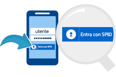SPID - Sistema Pubblico d'Identità Digitale